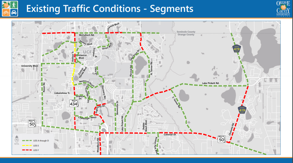 map showing existing traffic conditions and road grades