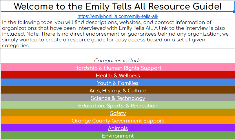 Featured image of opening page of Emily Tells All Resource Guide.